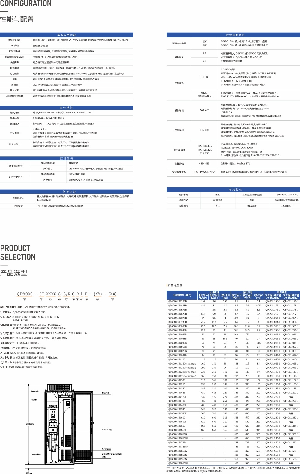 QD8000詳情 選型