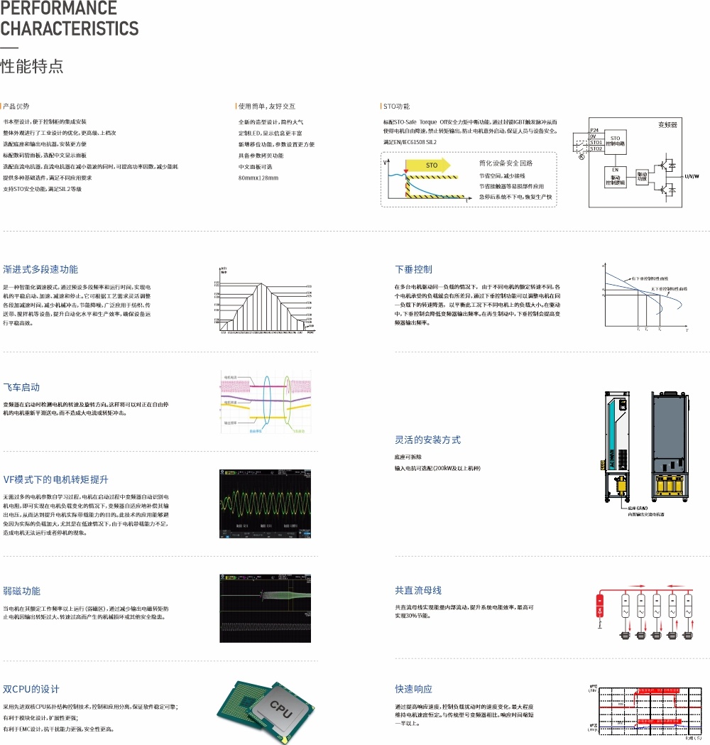 QD8000詳情